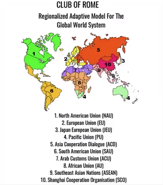 The Global World System