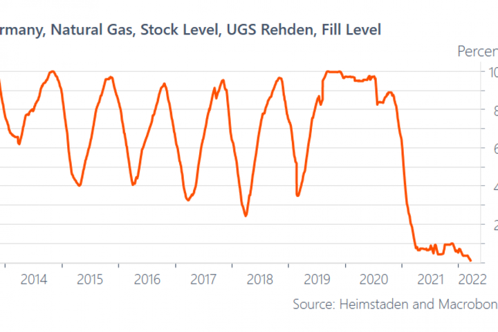 LEER-Gas_groß