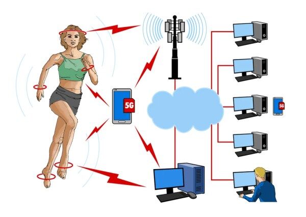 WLAN-Frau