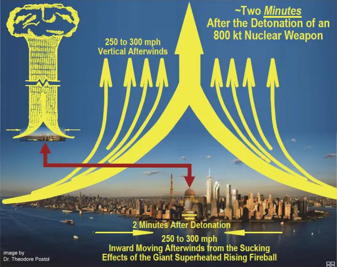 NukeEffectsOnManhattan-800kt