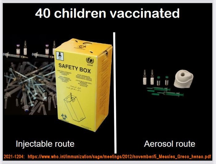 Aerosol+Vaccines+WHO+initiative+presentation