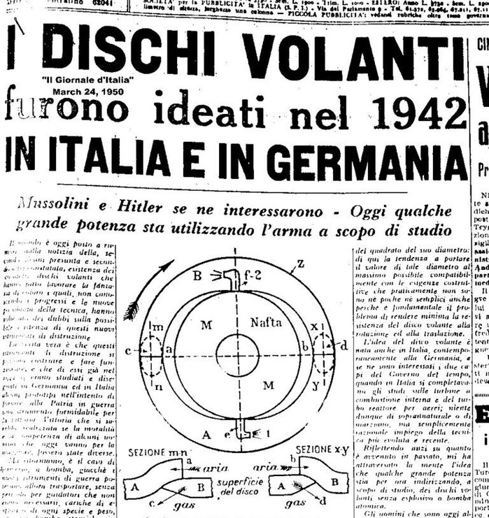 Belluzzo-UFO-newspaper-e1787145847824