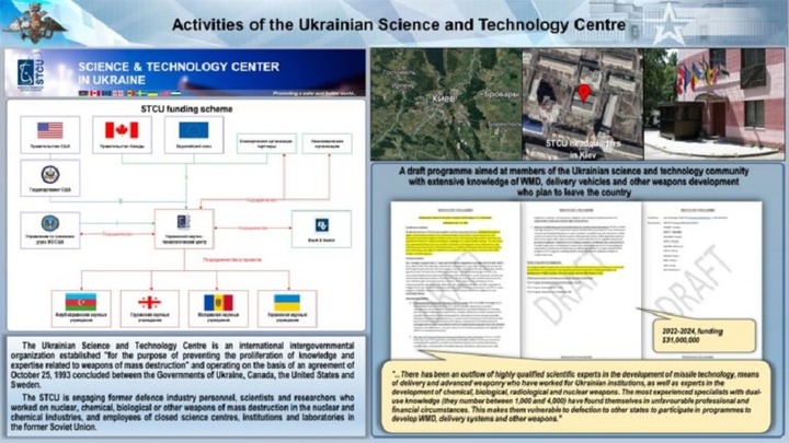 STCU-2022-04-15-13.19.23-768x432