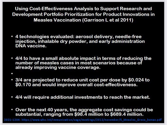 Aerosol + Impfstoffe + WHO