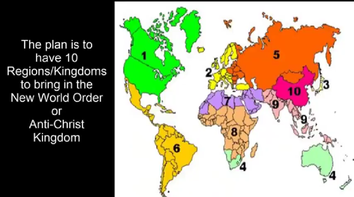 New World Order