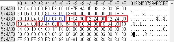 Miband3で四角ハテナの文字を変更する方法 健康ぶーむ ブログ