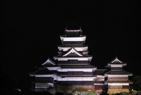 takiginou