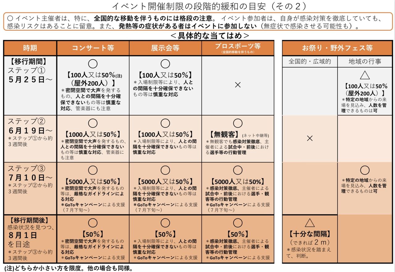 A7559FE5-4DA8-4E84-97BA-C682C618CA14