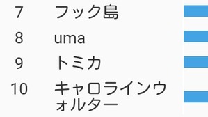 Screenshot_2016-02-28-22-40-54