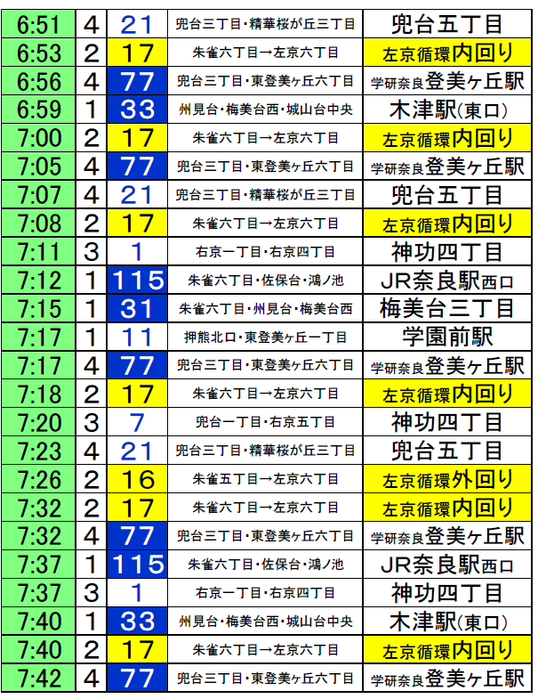 高の原駅 バス時刻表編集記 京奈和 けいはんな 高の原 高の原駅 バス時刻表編集記 京奈和 けいはんな 高の原