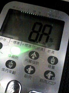 週七でラーメンを食べても痩せる方法