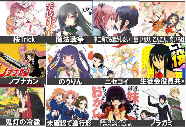 14冬アニメ ちみはうす 日記の部屋 14冬アニメ ちみはうす 日記の部屋