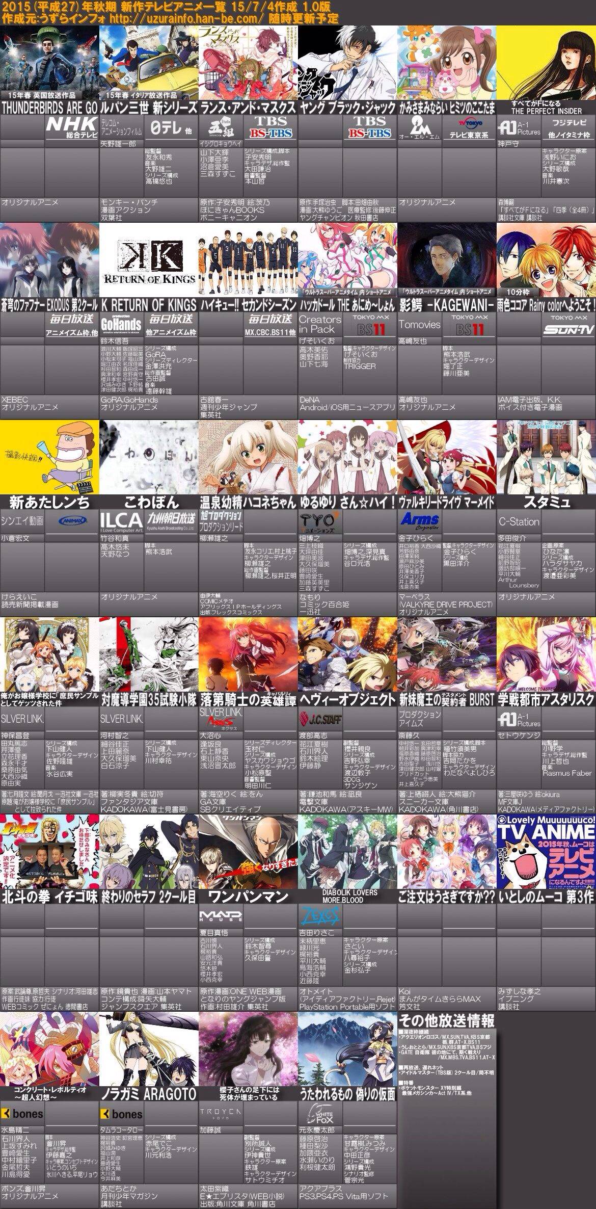 ちみはうす 日記の部屋 15秋アニメ 映画 冬コミ新刊予定 ちみはうす 日記の部屋 15秋アニメ 映画 冬コミ新刊予定