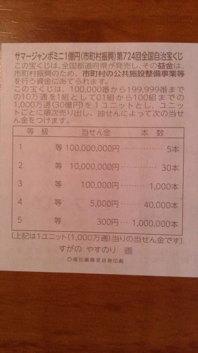 第724回全国自治宝くじの当選確率 宝くじ当選確率ぶろぐ