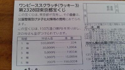 ワンピーススクラッチ ラッキー3 第2328回東京都宝くじの当選確率 宝くじ当選確率ぶろぐ