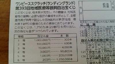 ワンピーススクラッチ ランディングランド 第393回地域医療等振興自治宝くじの当選確率 宝くじ当選確率ぶろぐ
