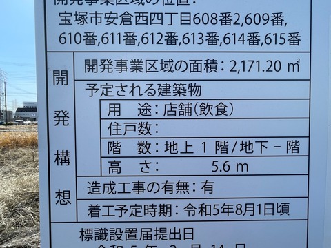 看板2