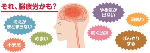 脳疲労
