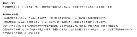 スクリーンショット 2022-12-10 21.30.57