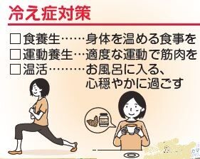 【宝塚市 漢方】冷え症・低体温…冬に効く漢方を試してみませんか？漢方ワカマツ薬局[PR]