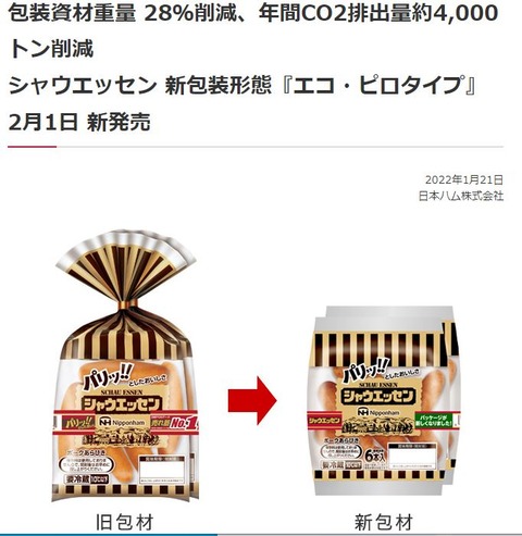 日本ハム1