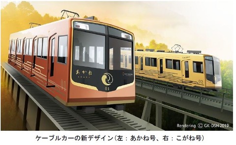 ケーブルカー