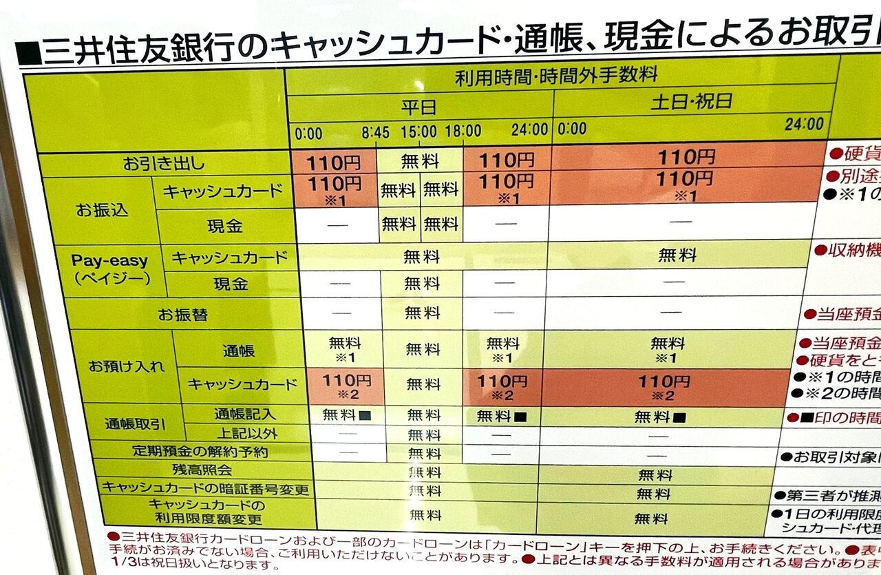 宝塚市 新ATM情報】「ダイエー宝塚中山店」に『三井住友銀行』のATMコーナーが登場しました！ : 宝塚コミパ通信