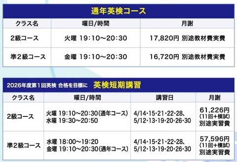 宝塚イングリッシュアカデミー2