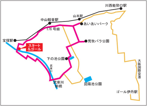 北摂サイクリング-1