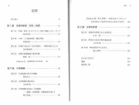 目次