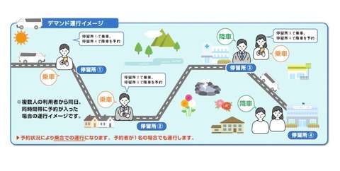 nishi4