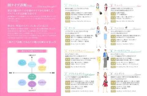 顔タイプ診断リーフレット_page-0001