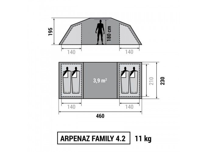 arpenaz family 4.2