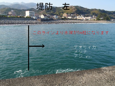 BlogPaint