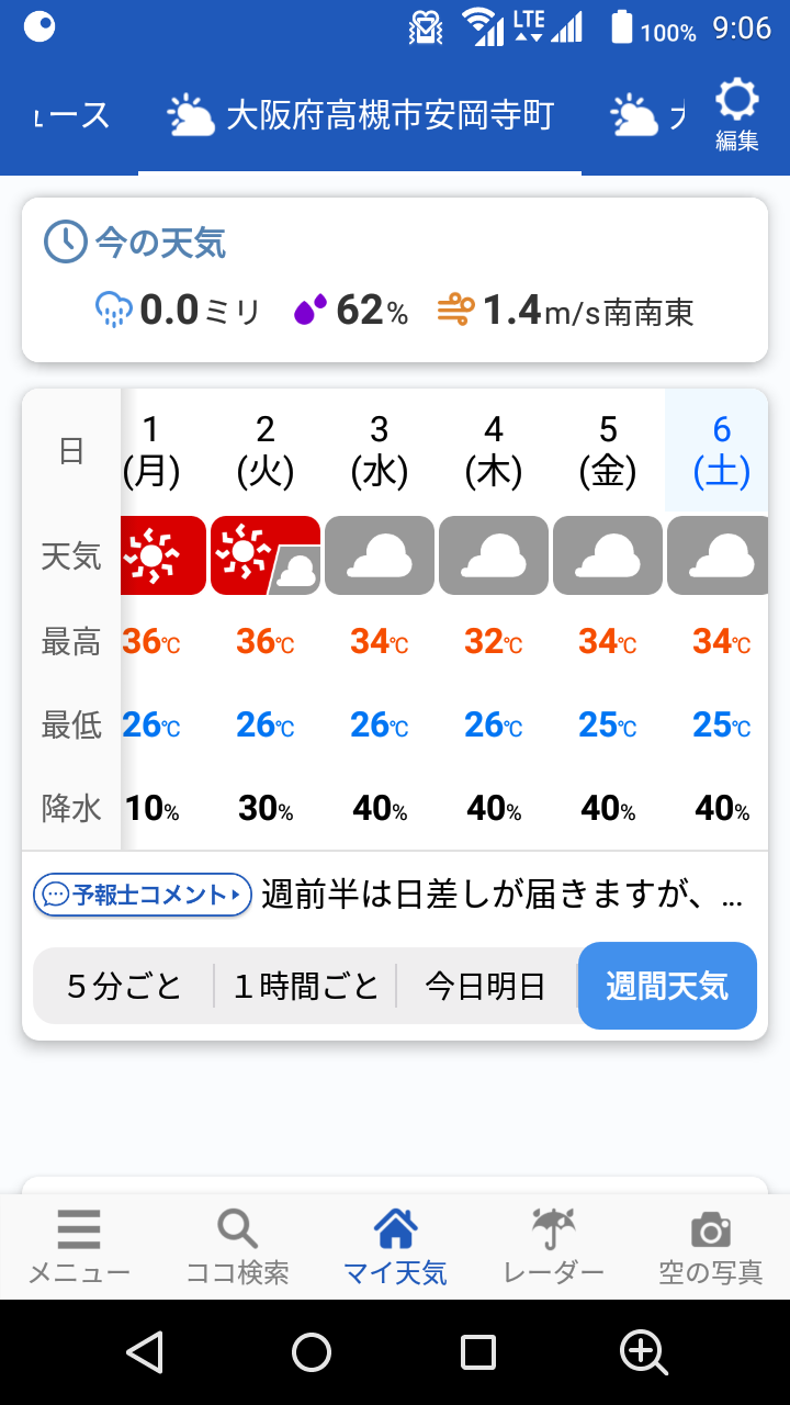 活動歴および当時の関連ビジュアル記録