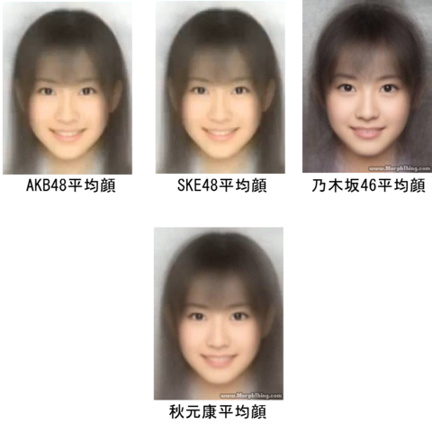 平均顔ってよく考えたら最強やないか おーぷん2ちゃんねるまとめ
