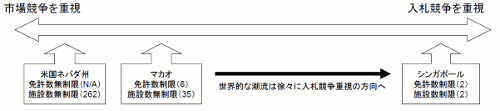 名称未設定