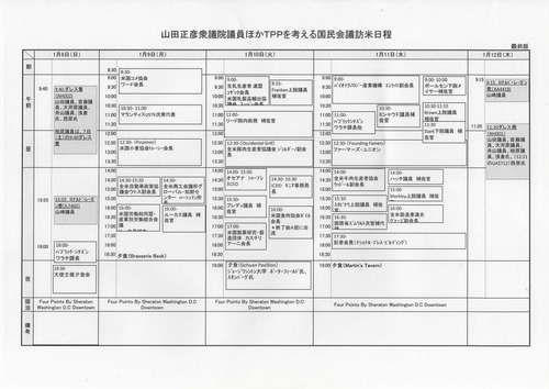 TPP訪米調査団日程