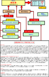 ���������㡼��