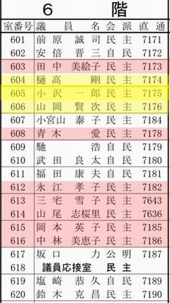 小沢ストリート