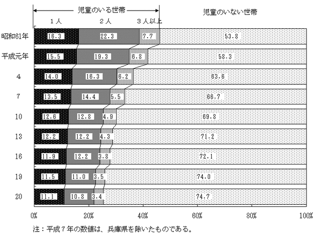 1-3a (1)
