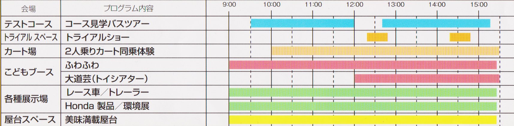秋祭り改め見学会 10月4日 日 鷹栖のhondaでイベント たかす地域情報