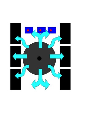 FAN2