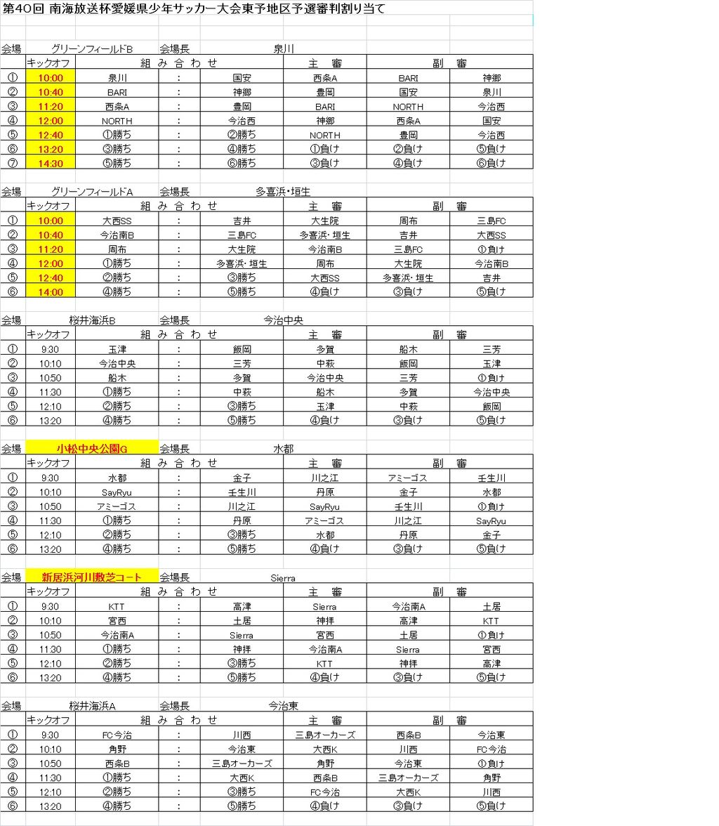 6月5日 日 第40回 南海放送杯愛媛県少年サッカー大会東予地区予選 新居浜市少年サッカースクール高津教室 6月5日 日 第40回 南海放送杯愛媛県少年サッカー大会東予地区予選 新居浜市少年サッカースクール高津教室