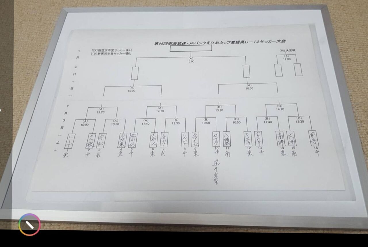 U 12 7 3 4 第45回南海放送 Jaバンクえひめカップ 愛媛県サッカー大会 組み合わせ 新居浜市少年サッカースクール高津教室 U 12 7 3 4 第45回南海放送 Jaバンクえひめカップ 愛媛県サッカー大会 組み合わせ 新居浜市少年サッカースクール高津教室