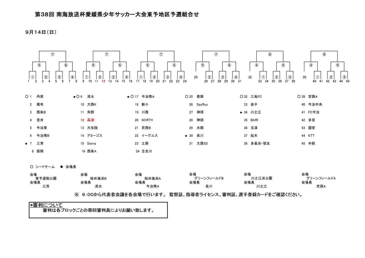 9月14日 日 南海放送杯組合せ 新居浜市少年サッカースクール高津教室