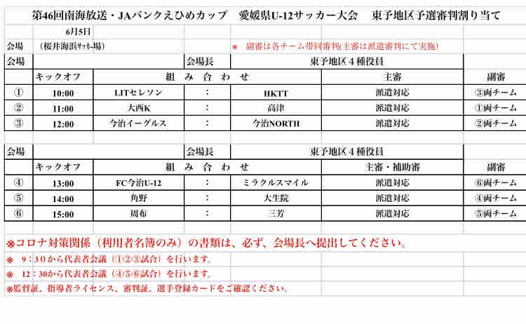 U 12 6 5 南海放送杯 Jaえひめカップ ２日目 組み合わせ 新居浜市少年サッカースクール高津教室