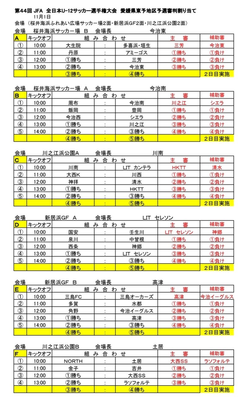 U 12 11 1 Jfa第44回u 12全日本サッカー選手権大会 愛媛県東予地区予選 組み合わせ 新居浜市少年サッカースクール高津教室 U 12 11 1 Jfa第44回u 12全日本サッカー選手権大会 愛媛県東予地区予選 組み合わせ 新居浜市少年サッカースクール高津教室