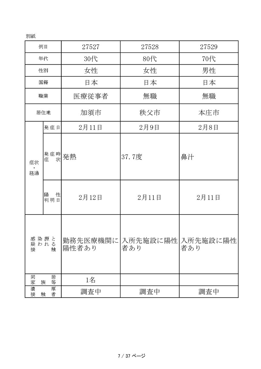 ゼスプリ Cm ゼスプリのキウイブラザーズ あえての60秒間長尺cmで共感を得る 日経クロストレンド Amp Petmd Com ゼスプリ Cm ゼスプリのキウイブラザーズ あえての60秒間長尺cmで共感を得る 日経クロストレンド Amp Petmd Com