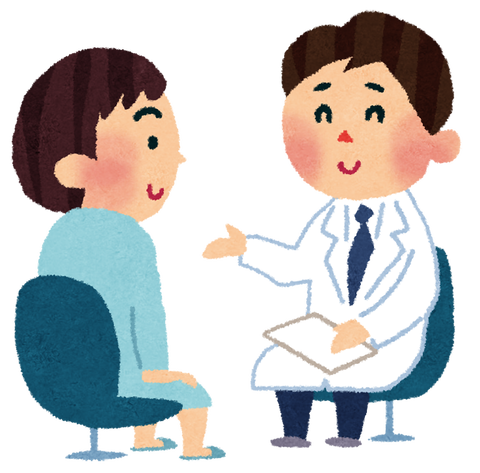 kenkoushindan_monshin